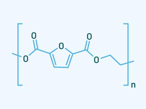Eigenschaften und Perspektiven