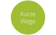 Lieferweg