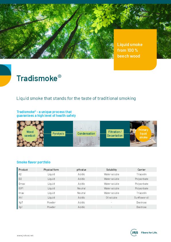 Faltblatt TRADISMOKE®