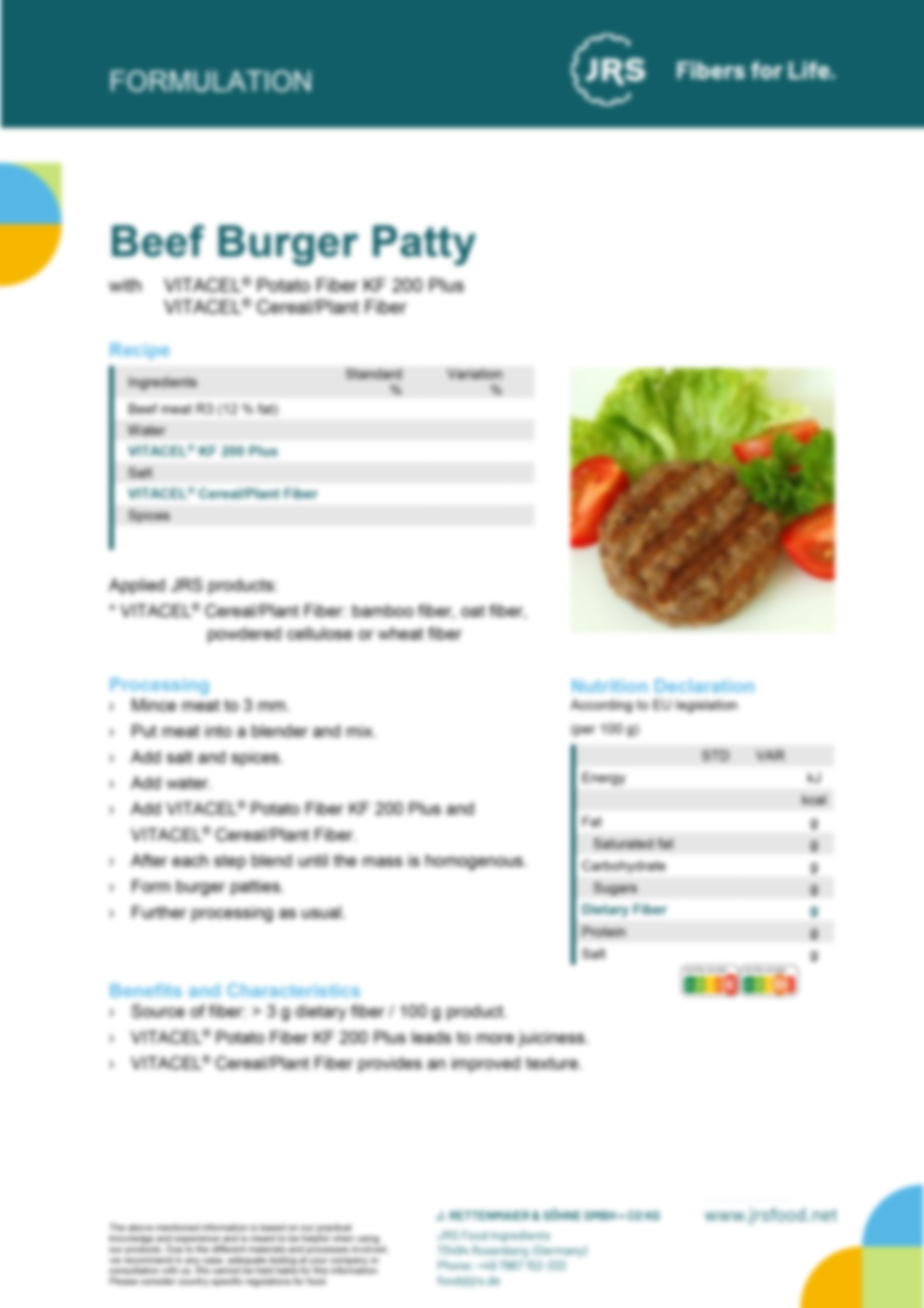 Burger Patties