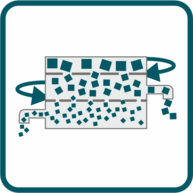 Sieben / Windsichten