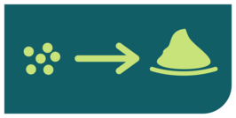 Gelbildung