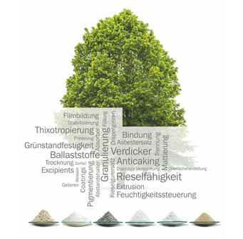 ‚Grüne‘ JRS Pflanzenfaser-Technologie